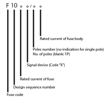 Fuse Switch Connectors